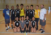 Selekshon vòlibòl U-23 femenino preparando pa Kopa Karibe 2018