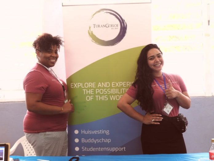 Hopi interes pa Merkado di Estudio di Karera