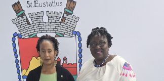 Sinku residente a bira siudadano Hulandes