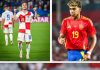 Sorpresa i rekòrtnan nobo Resúmen promé rònt di Euro Cup