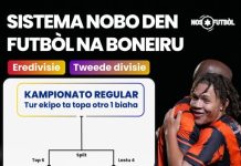 No tin ‘Kaya 4’ mas den futbòl Pa: Nos futbòl