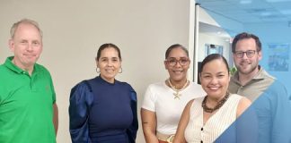 Qredits a bishitá RBC