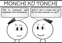 MONCHI