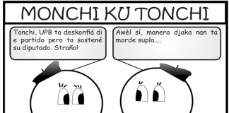 MONCHI