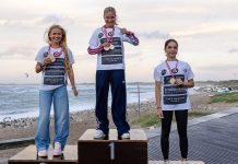 Kit de Jong kampion Cold Hawaii U17 Girls Fin