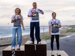Kit de Jong kampion Cold Hawaii U17 Girls Fin
